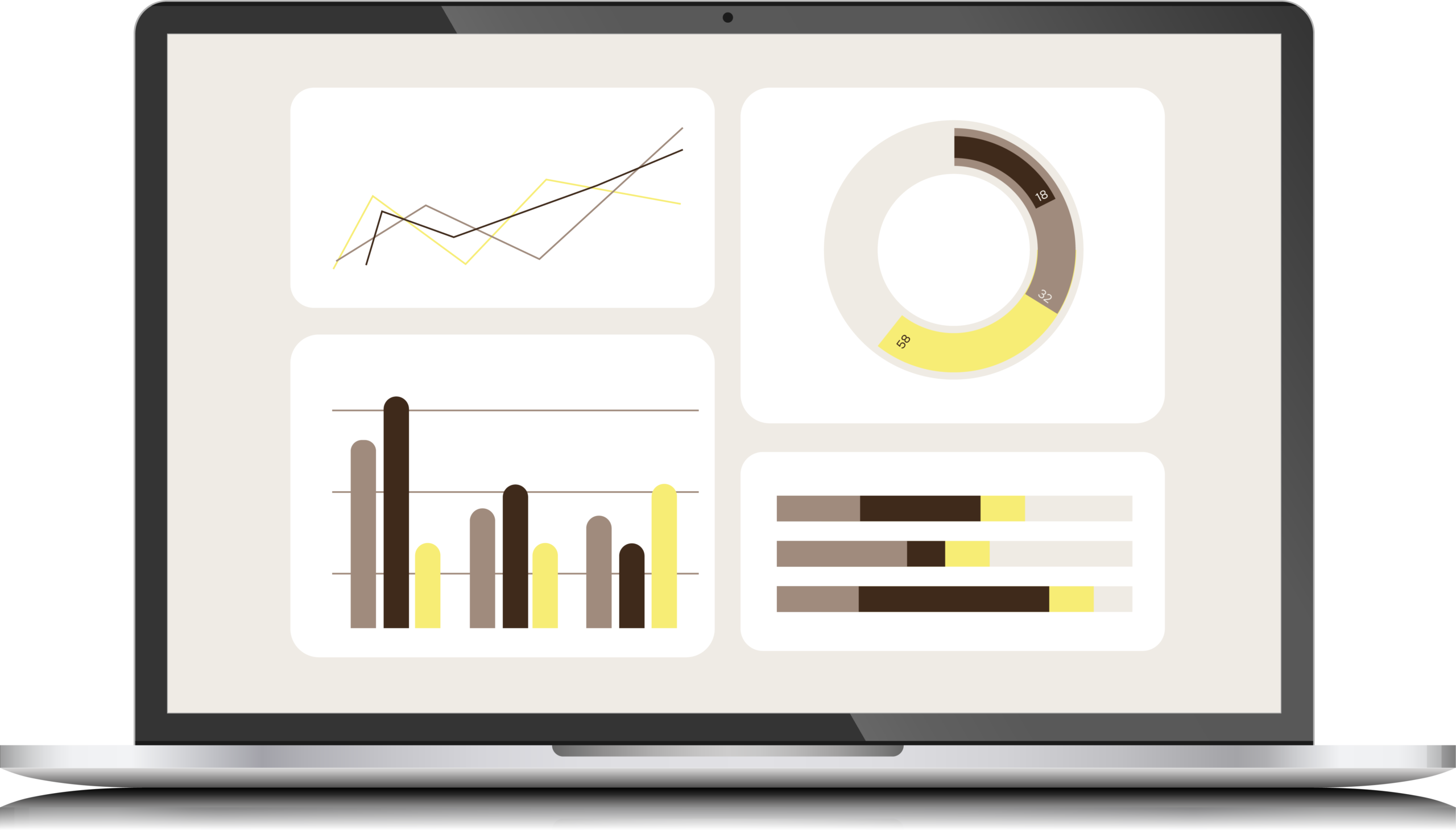 The ELLA HR dashboard on a laptop