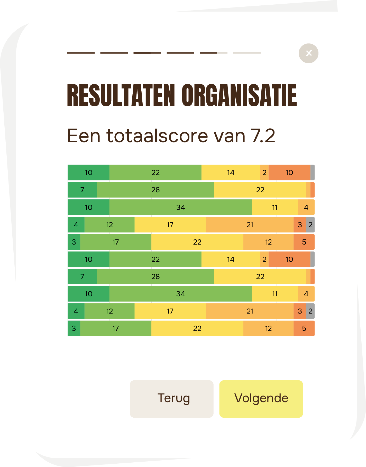 Icoon resultaten Icoon voor resultaten